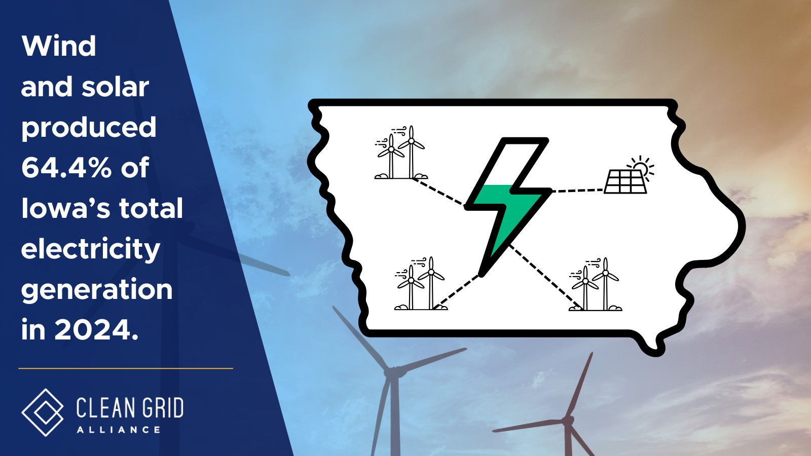 Clean Grid Alliance | Saint Paul MN