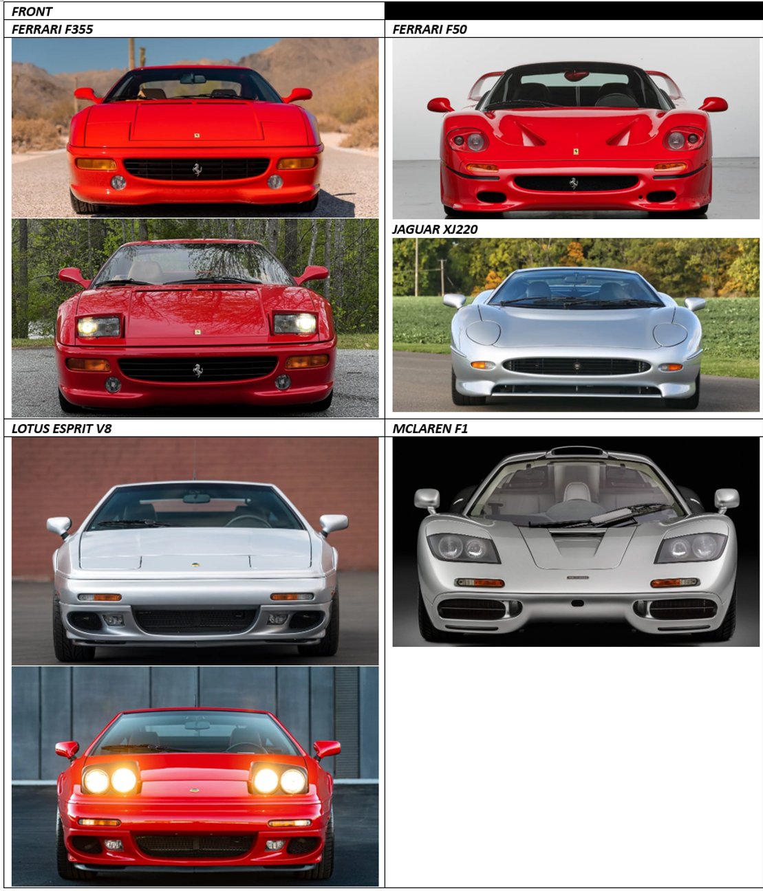 Cars from Need for Speed II SE: Production and Concept Cars