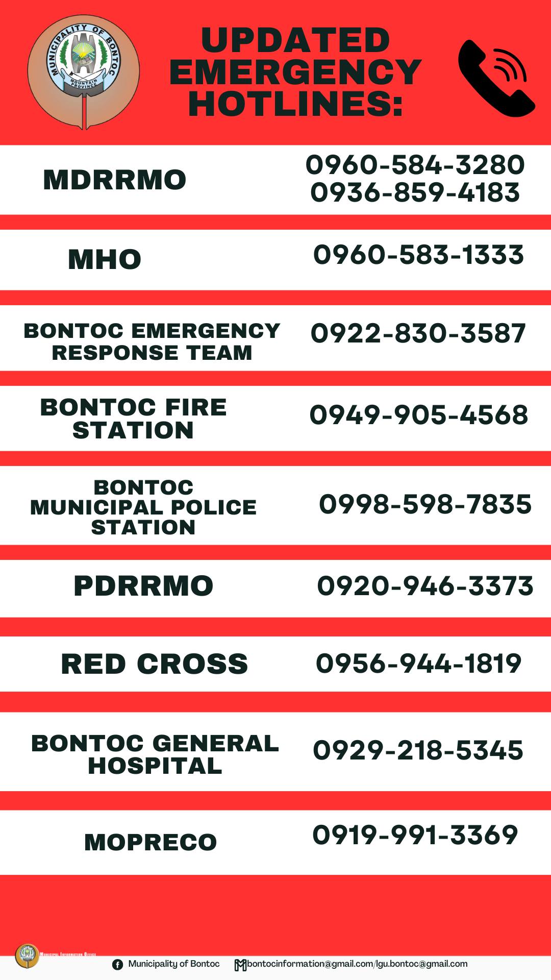Municipality - 𝐑𝐄𝐒𝐈𝐋𝐈𝐄𝐍𝐓 𝐁𝐎𝐍𝐓𝐎𝐂 || Here are the emergency hotline ...