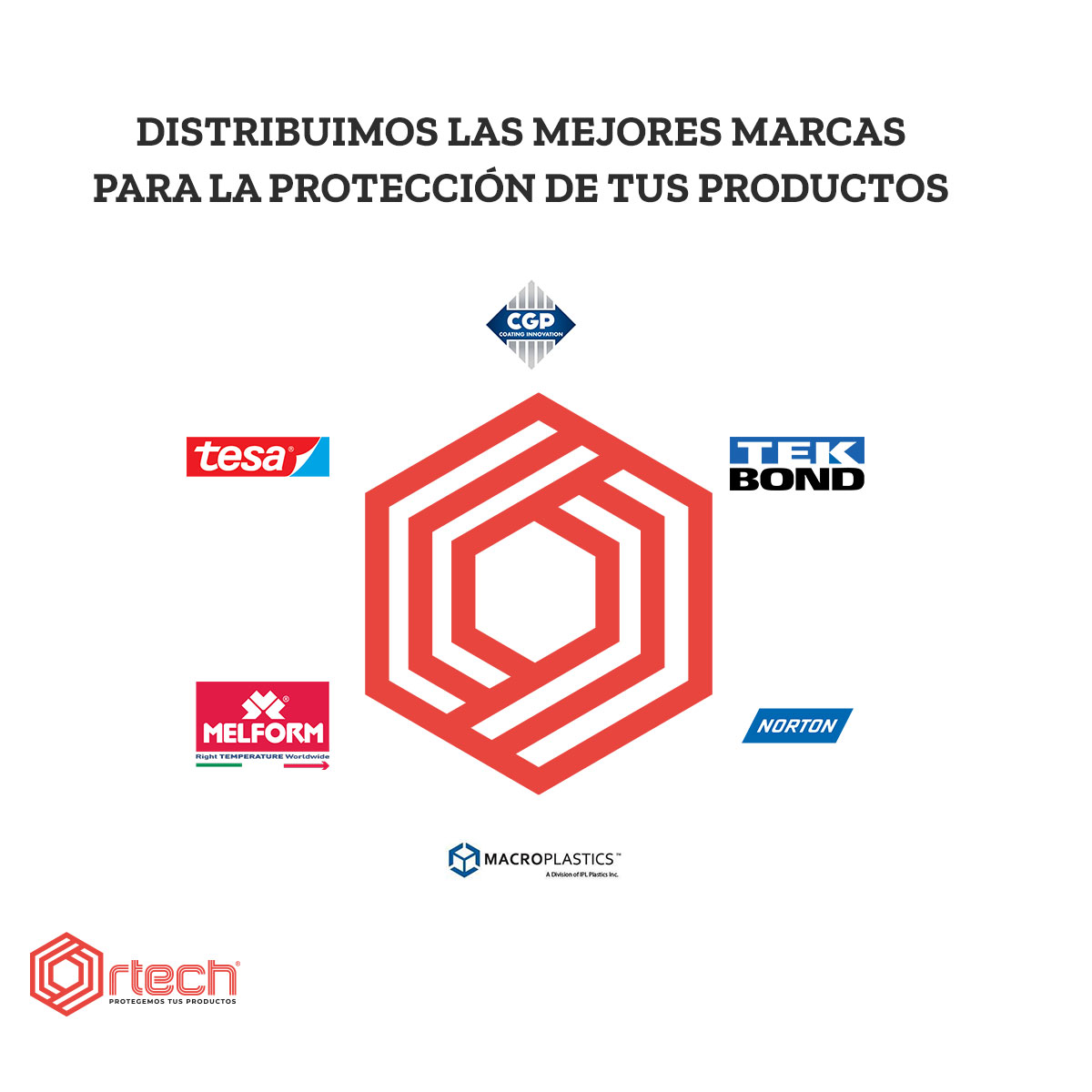 Ortech - Conoce a las marcas lideres en la industria de...