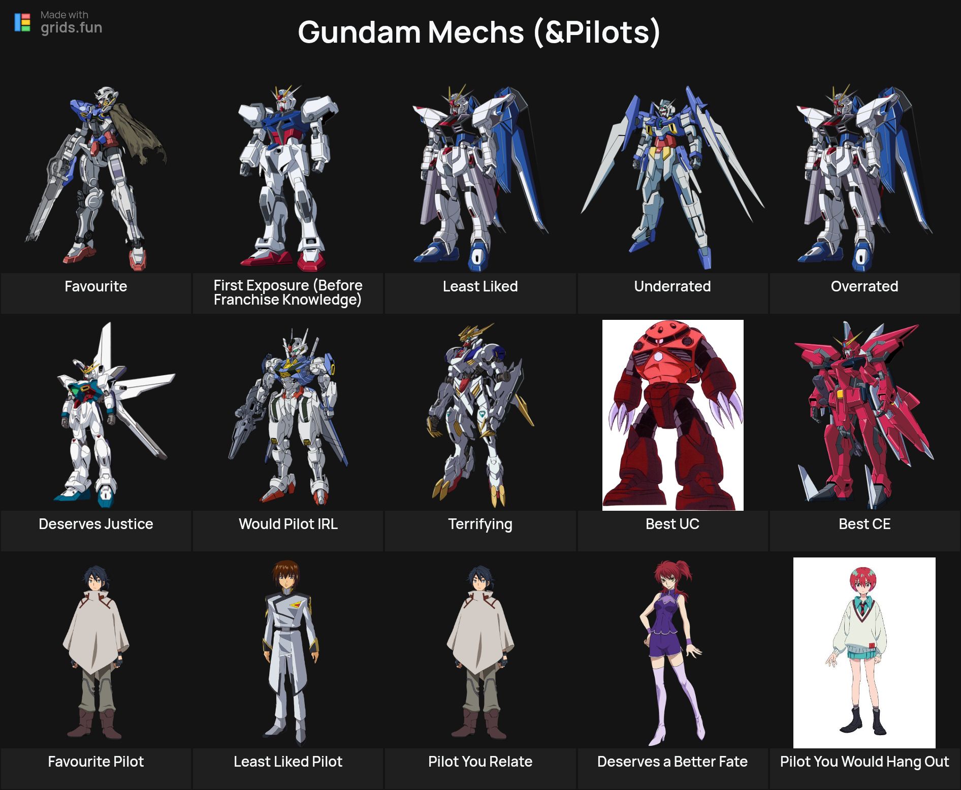 By Char_tweet 機動戦士Gundam GQuuuuuuX 第9話 シャロンの薔薇 機体と