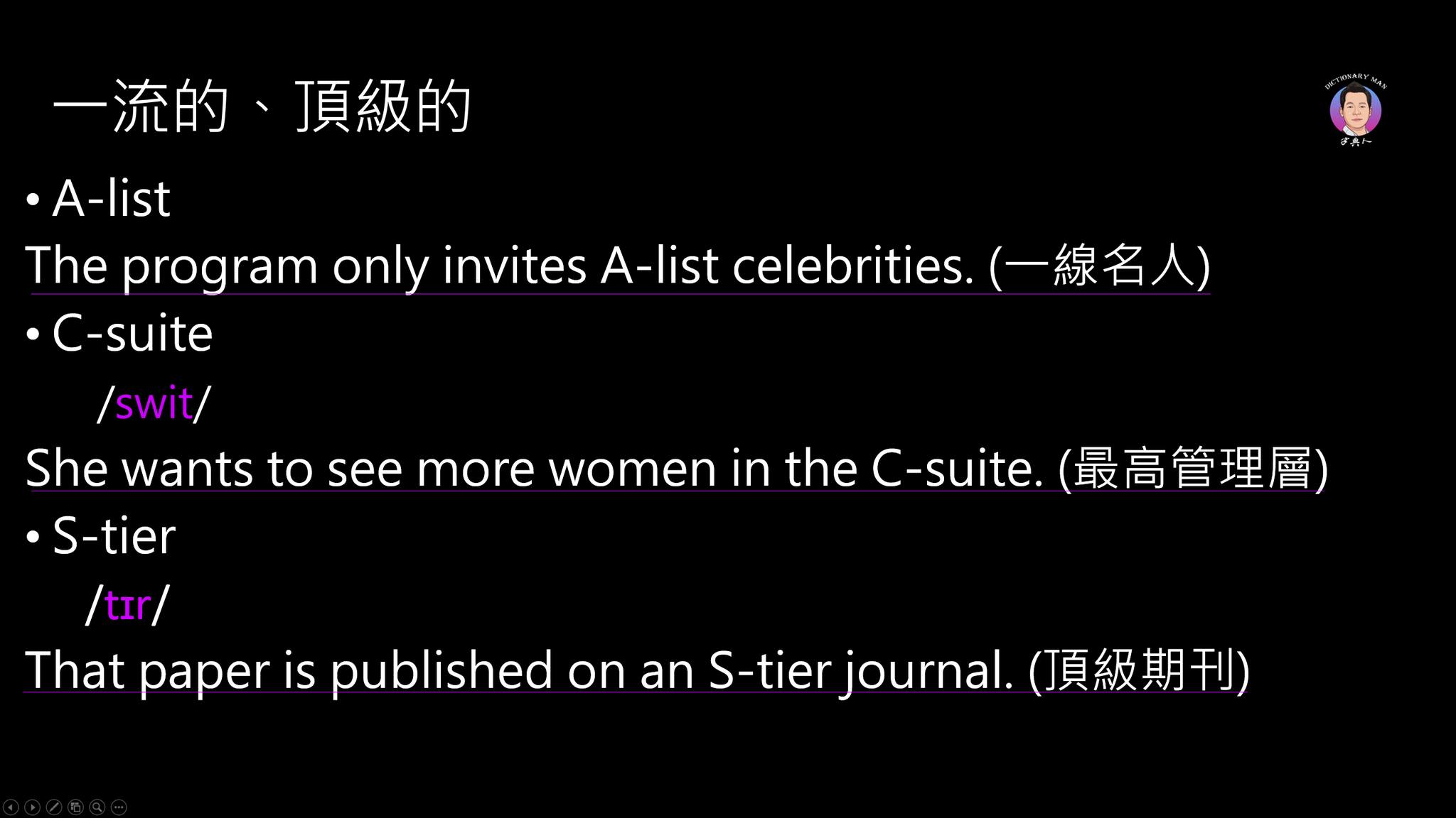 有些道地的英文俚語 (slang) 習慣以單一大寫字母呈現：... - Dictionary Man 字典人