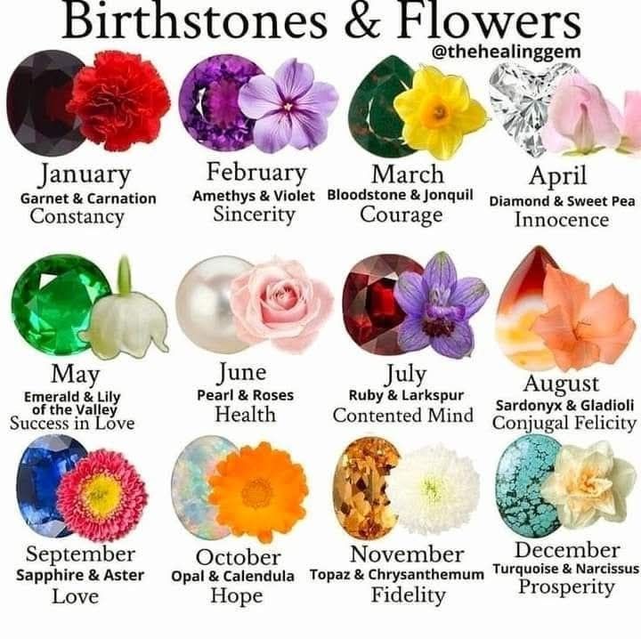 Freesia - Do you know the name of your birthstone? | Facebook