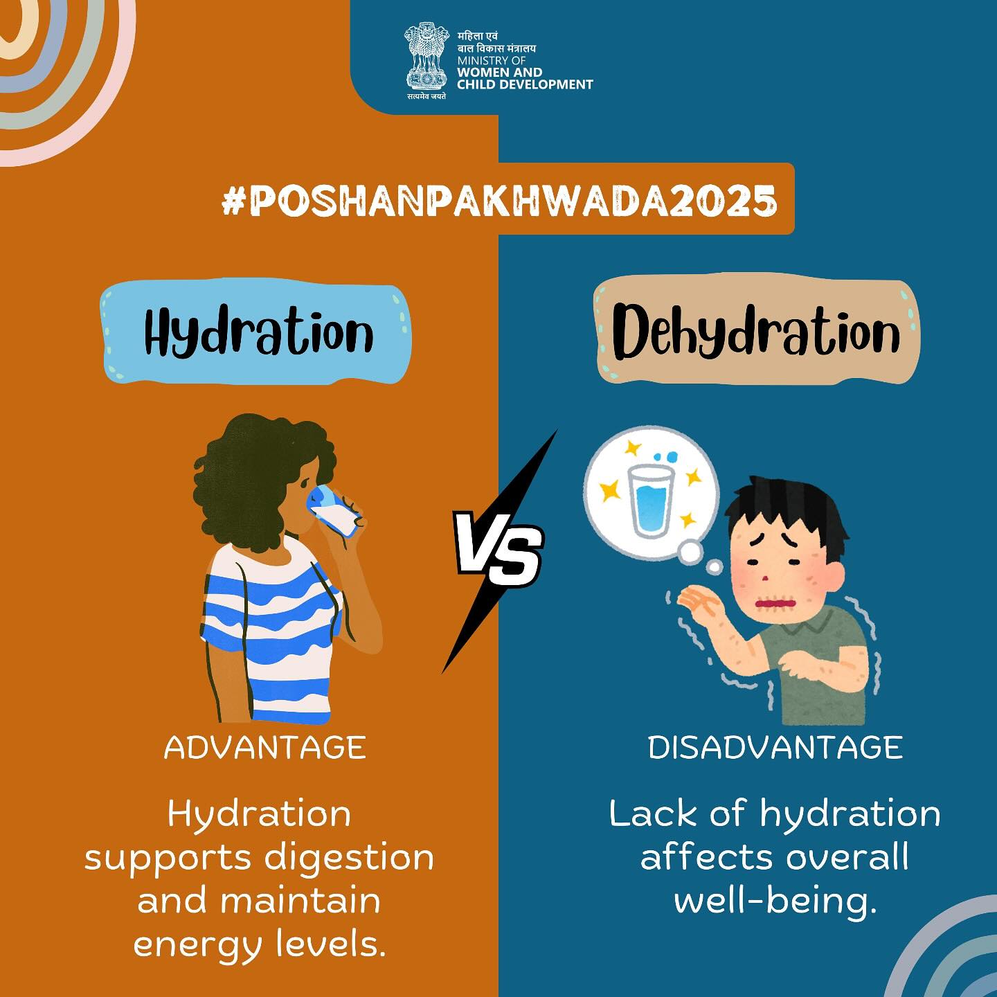 Ministry - #PoshanPakhwada2025 coming soon! #Hydration plays a vital ...