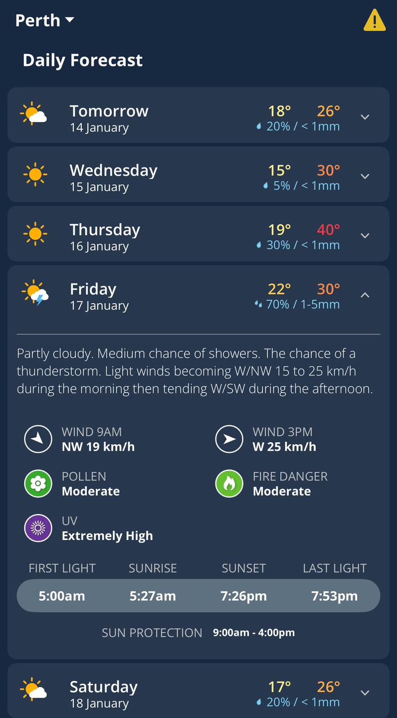 Perth Weather Forecast: Updated... - Perth Weather Live | Facebook