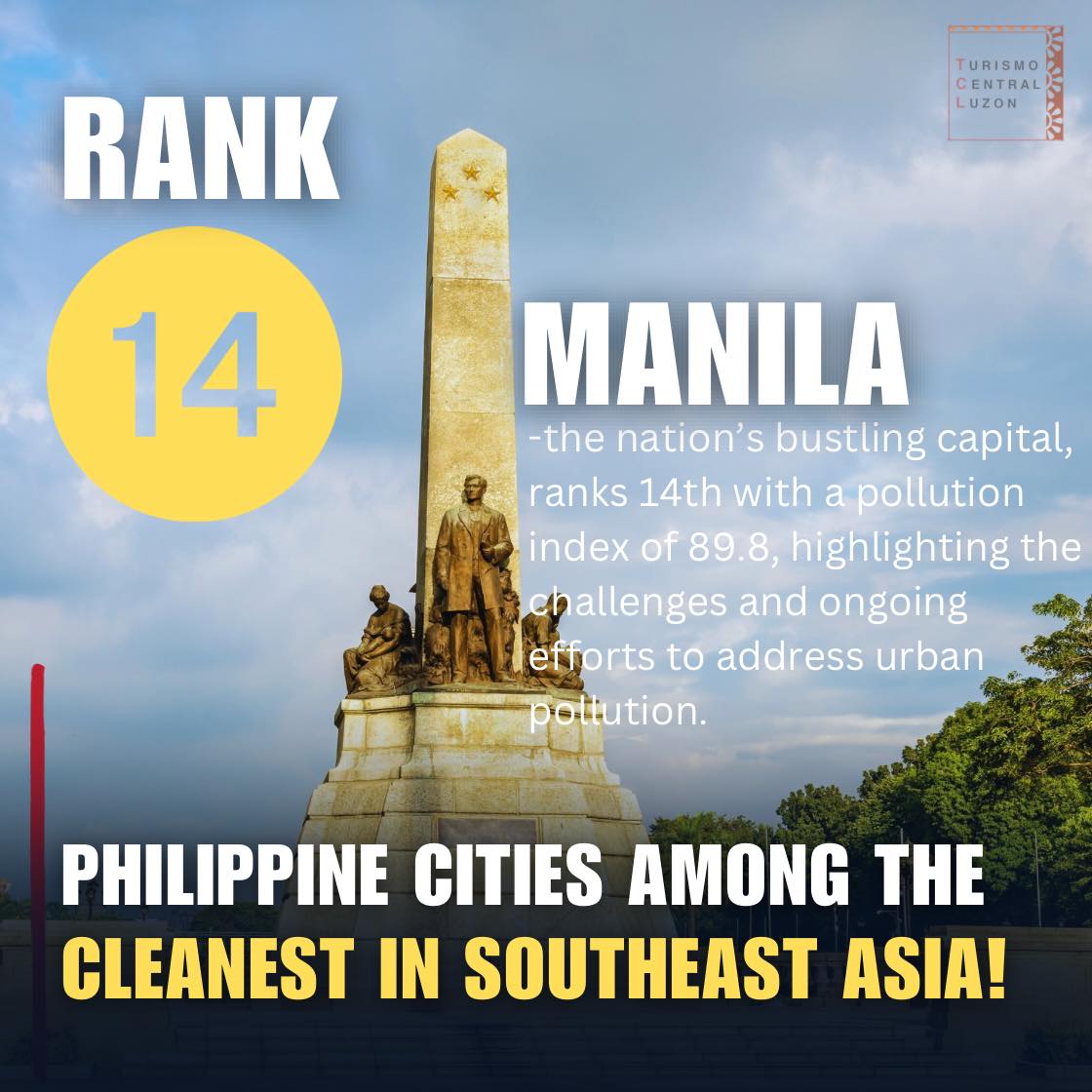 Turismo - 🏙️ MANILA RANKS 14TH CLEANEST IN SOUTHEAST ASIA! 🇵🇭 Manila ...