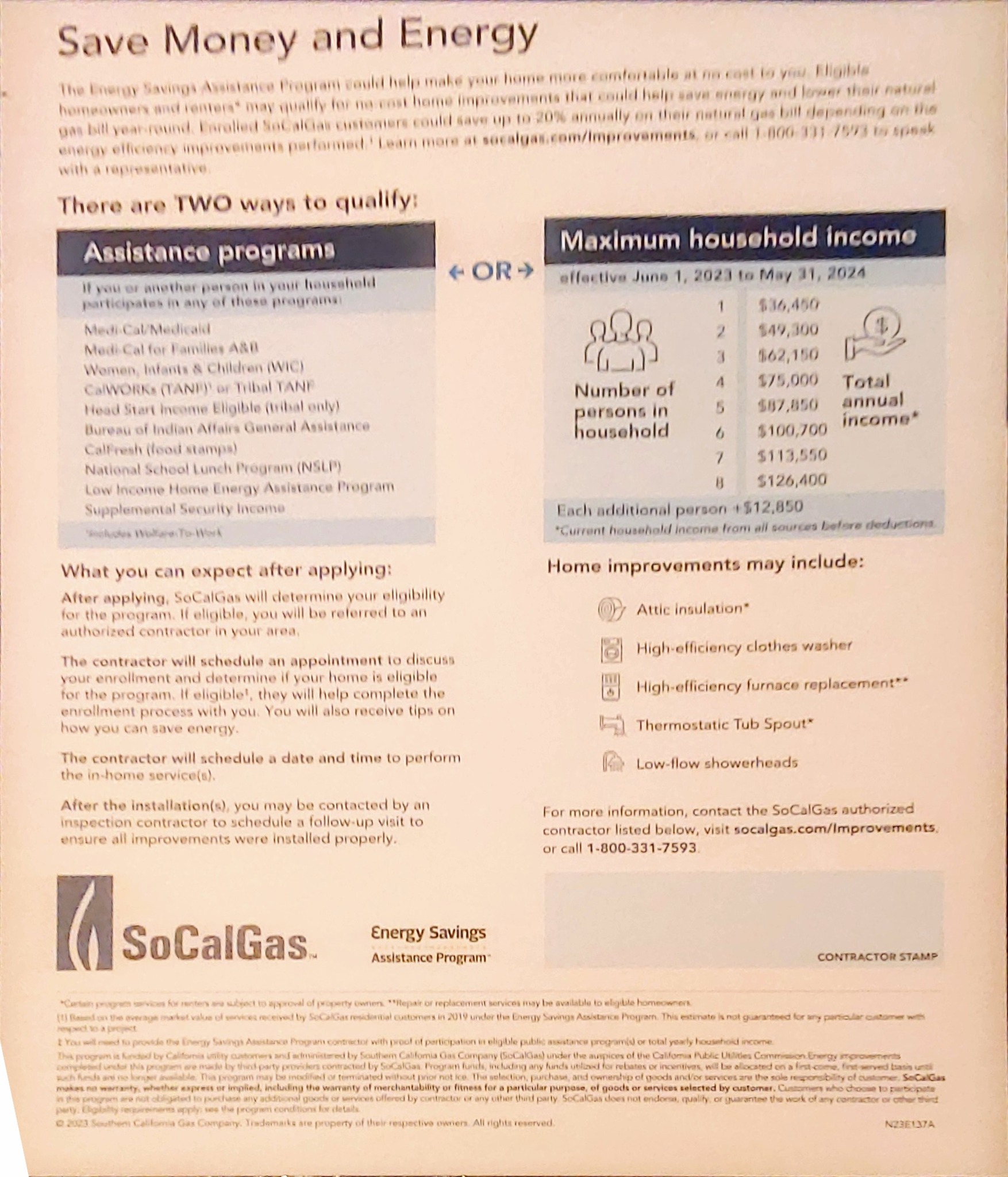 ESAP Program