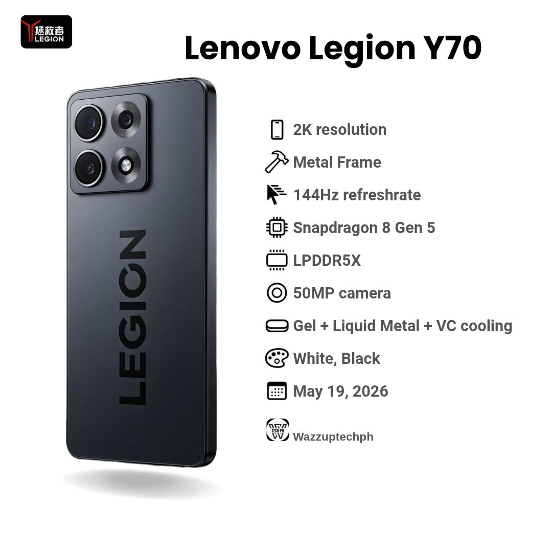 Lenovo Legion Y700 Gen 4 (2025) fulllbox Chip Snapdragon 8 Elite