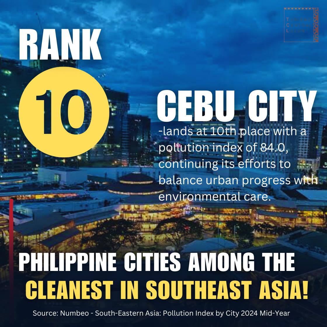 Turismo - 🌴 CEBU CITY RANKS 10TH CLEANEST IN SOUTHEAST ASIA! 🇵🇭 Cebu ...
