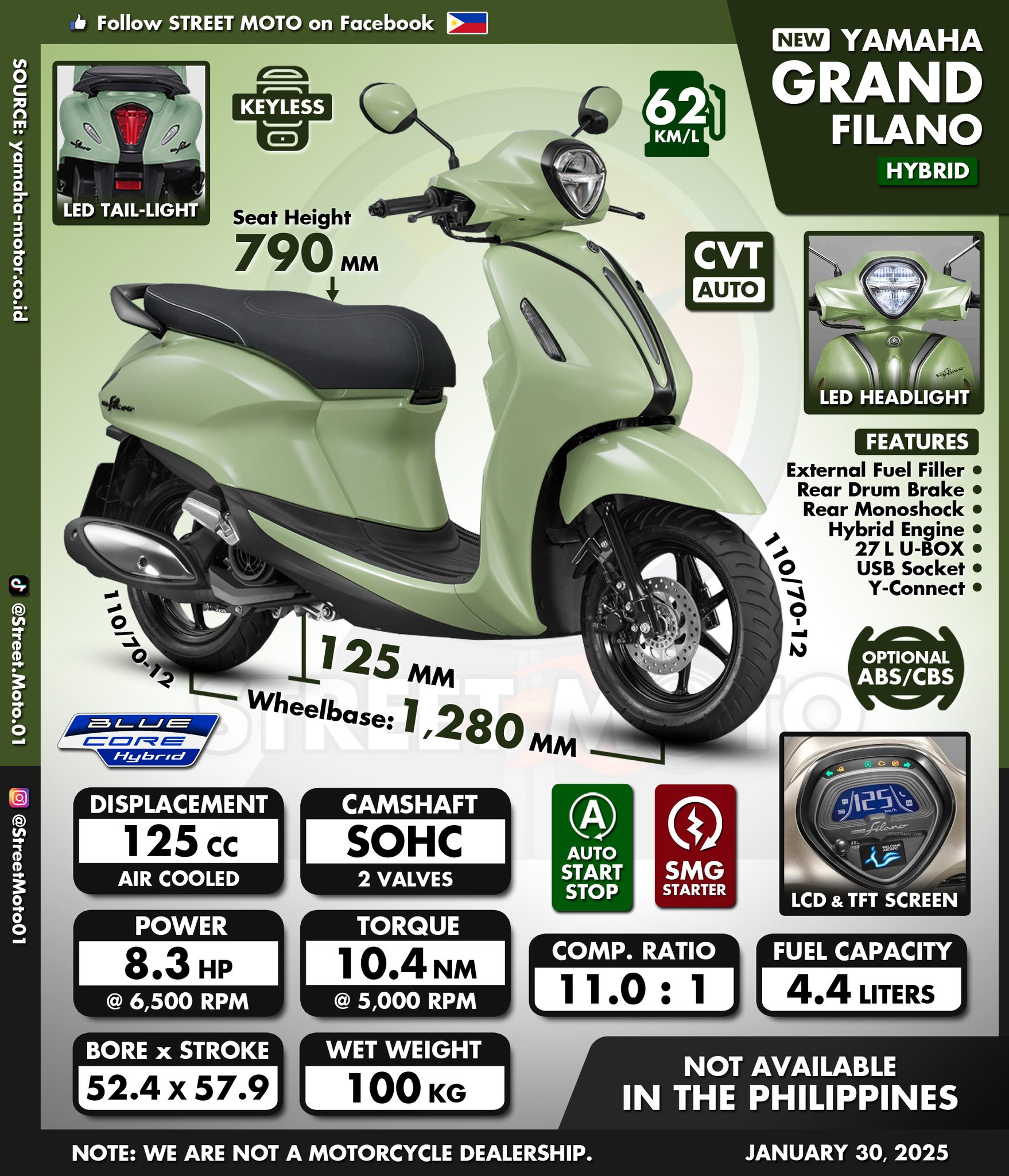 Yamaha filano 125 Thailand ?