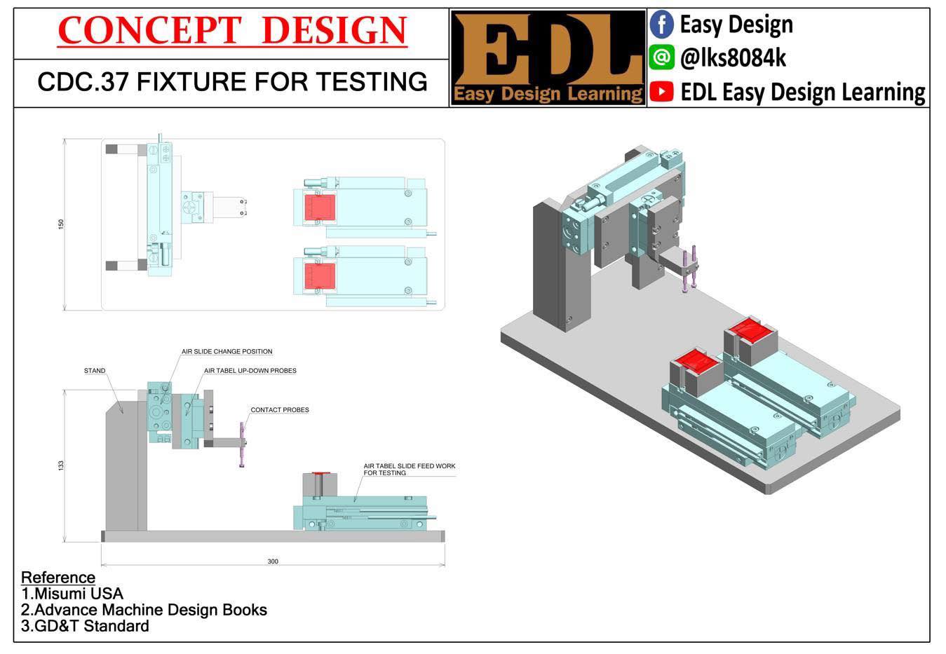 Easy Design - 👩‍🏫มาดูตัวอย่างการออกแบบ Fixture for Testing... | Facebook