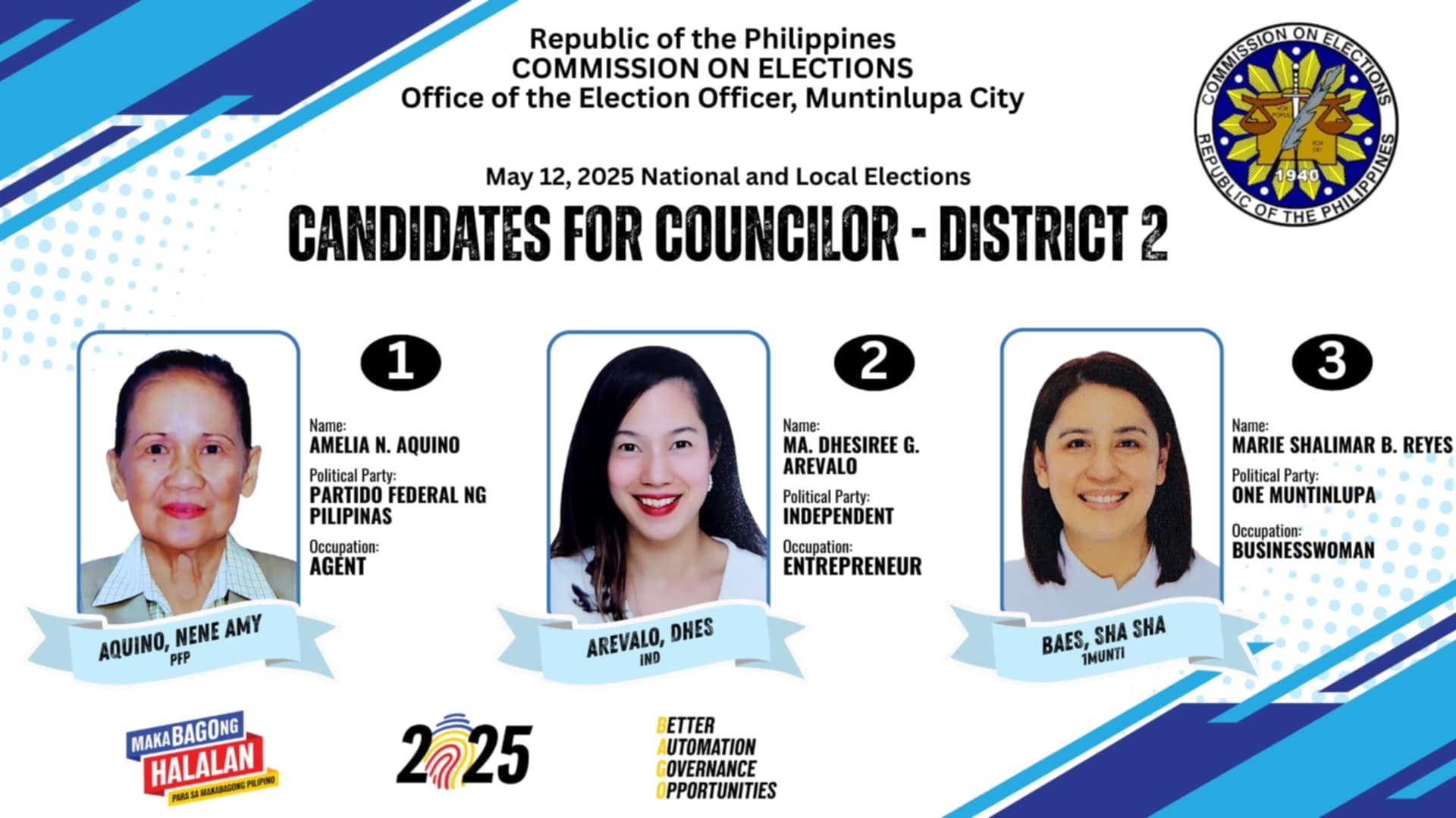 📢 KNOW YOUR CANDIDATES: Member,... - Comelec Muntinlupa City | Facebook