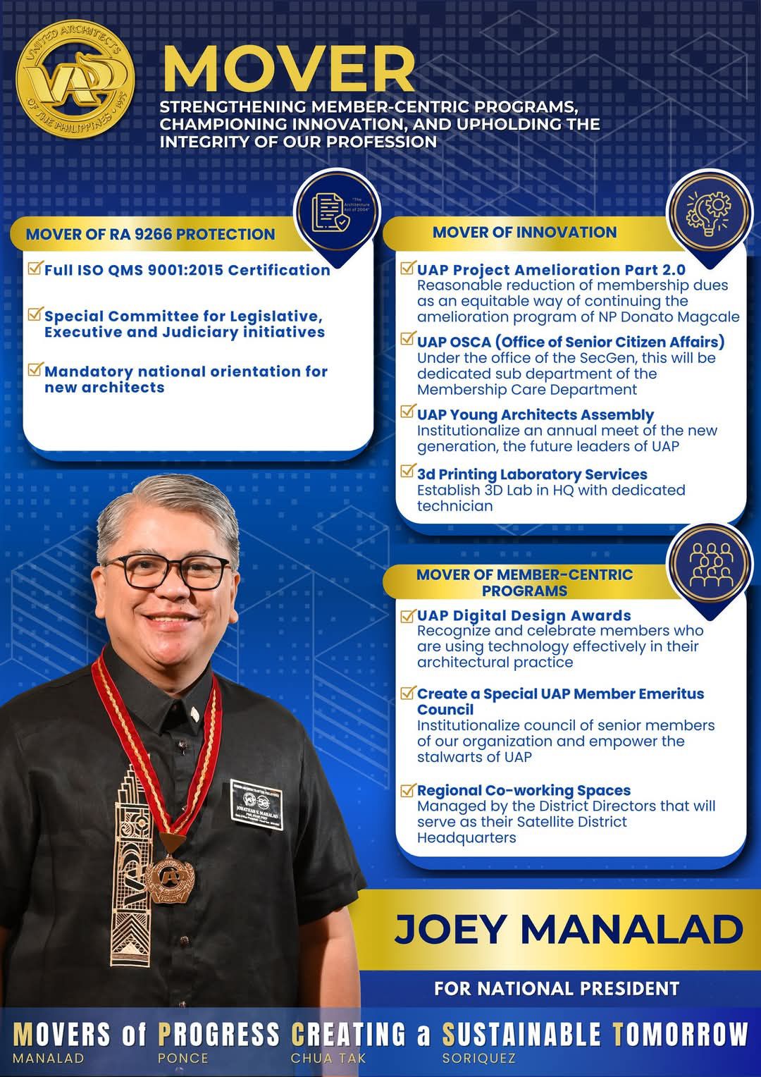 Arkitekto - Ito ang NP namin 💪💙 A champion of Innovative and ...