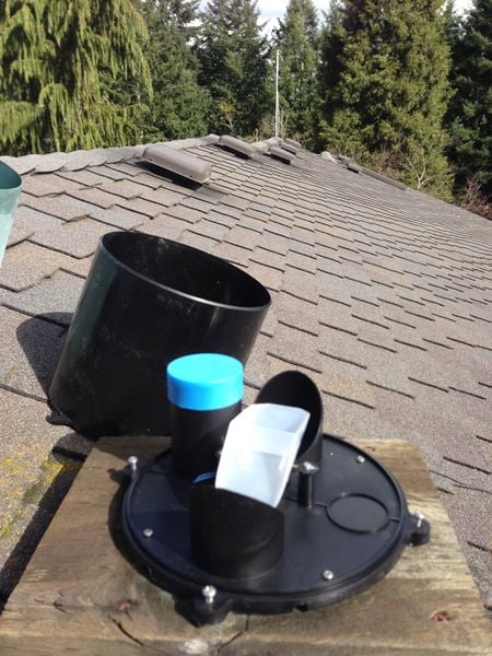 Here's how we... - Cyclone Performance Weather Instruments | Facebook