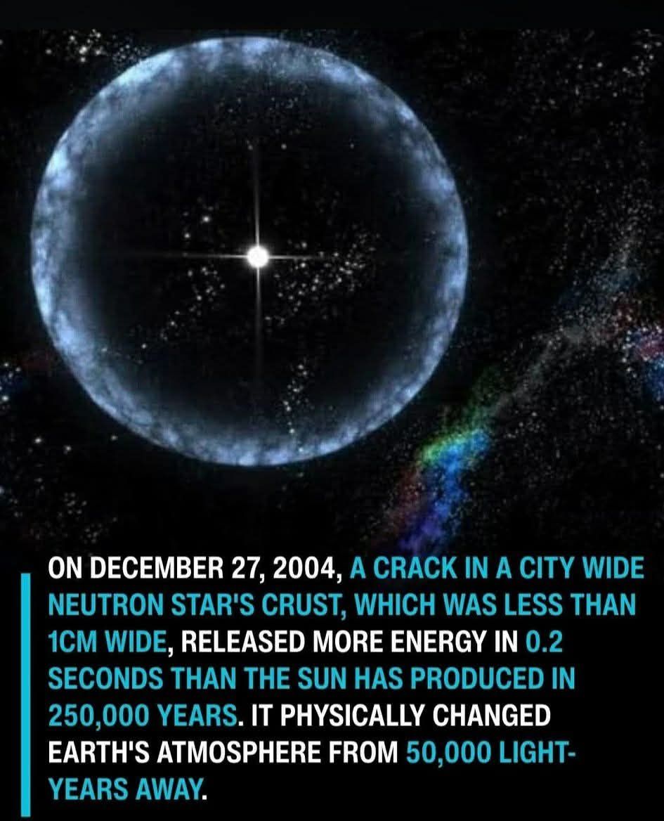 On December 27 2004 a magnetar known as SGR 1806-20 released a