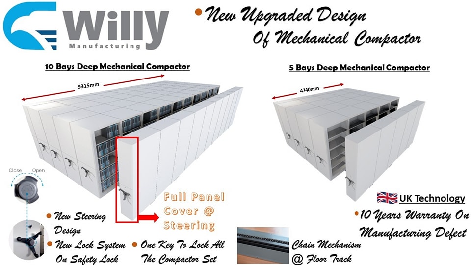 Willy - Willy Mechanical Compactor - New Design, New Lock System & Best ...