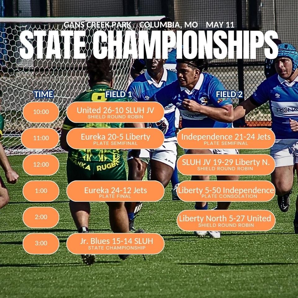 Missouri Youth Rugby - MYRugby
