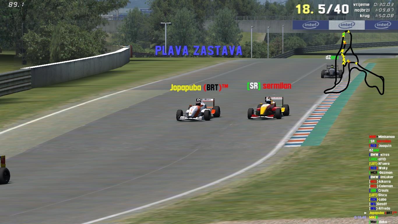 Balkan Racing Team
