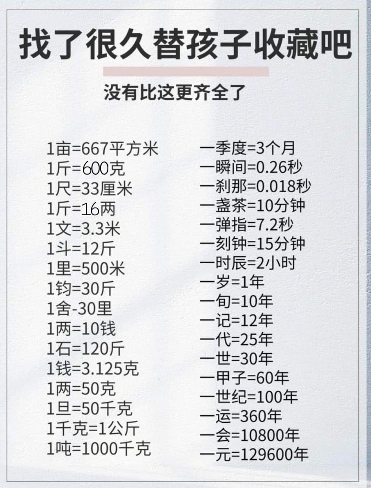 百万镇百万宫大伯公庙 | Johor Bahru