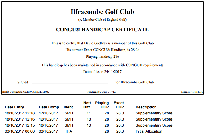 Ilfracombe Golf Club added a new photo. - Ilfracombe Golf Club