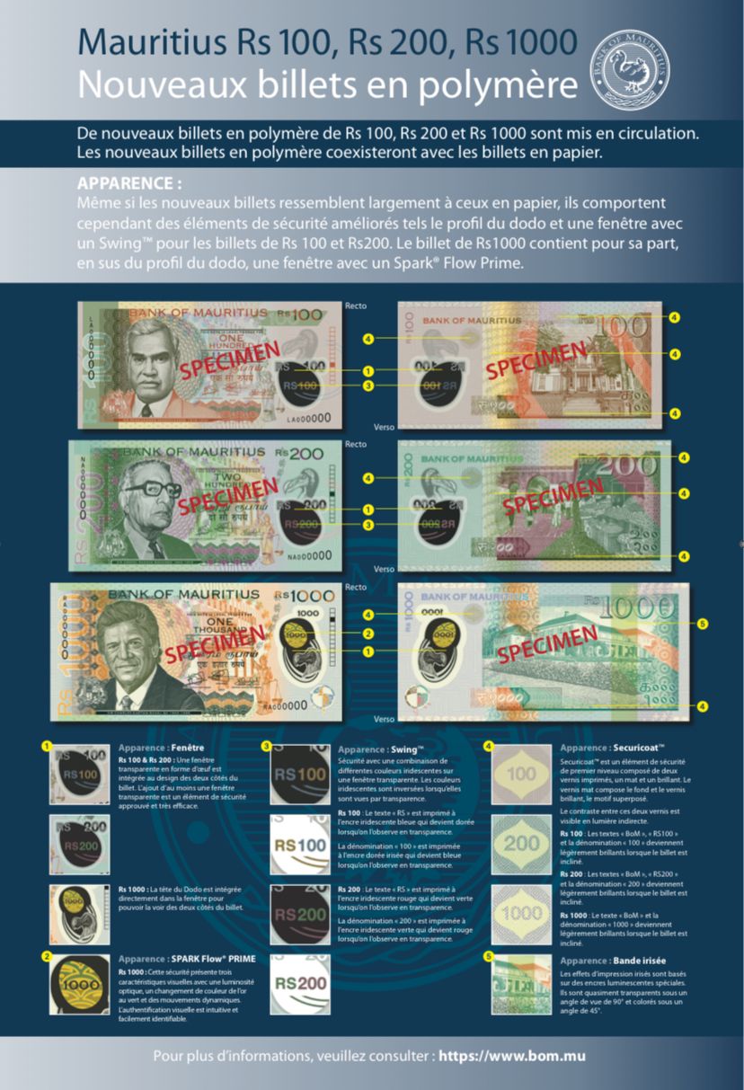 Billet 1 Dollar Zimbabwe 2007 – Hors-circulation UNC – Parfait Pour Collectionneurs Et Cadeaux