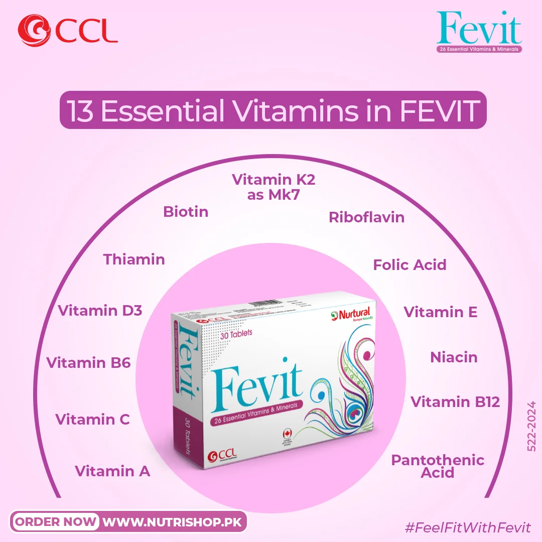 FEVIT is a complete multivitamin for... - Women of strength | Facebook