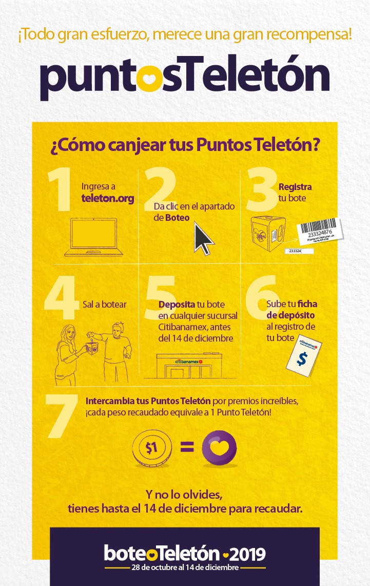 Tecnológico Superior de Jalisco - ¿Ya conoces los #PuntosTeletón? Por ...