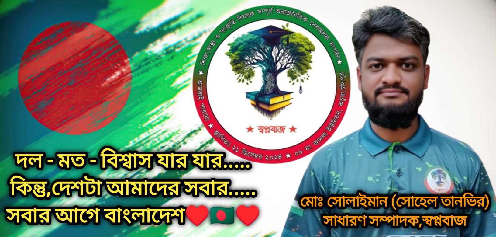 Shohel Tanvir