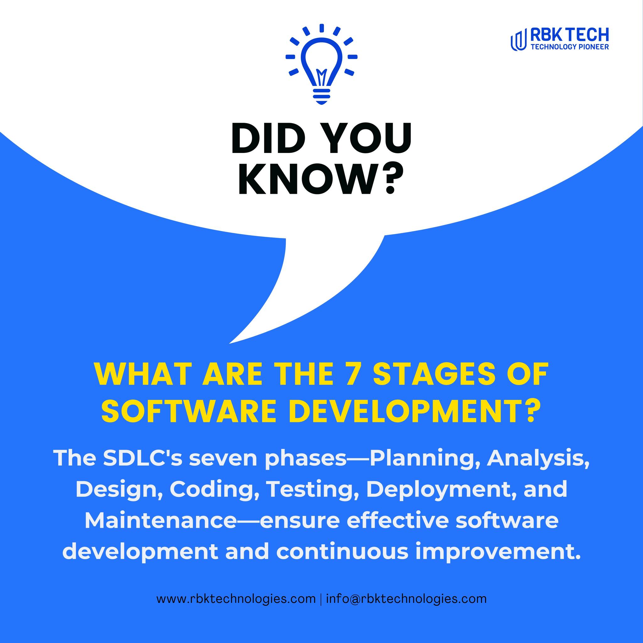 RBK - 💻 DID YOU KNOW? 💡 The 7 stages of the Software Development Life ...