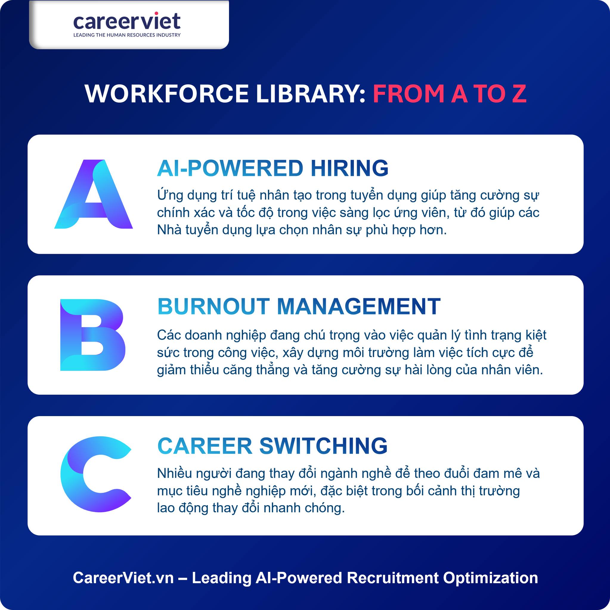 CareerViet.vn - 📚 WORKFORCE LIBRARY: TỪ A ĐẾN Z – Doanh... | Facebook