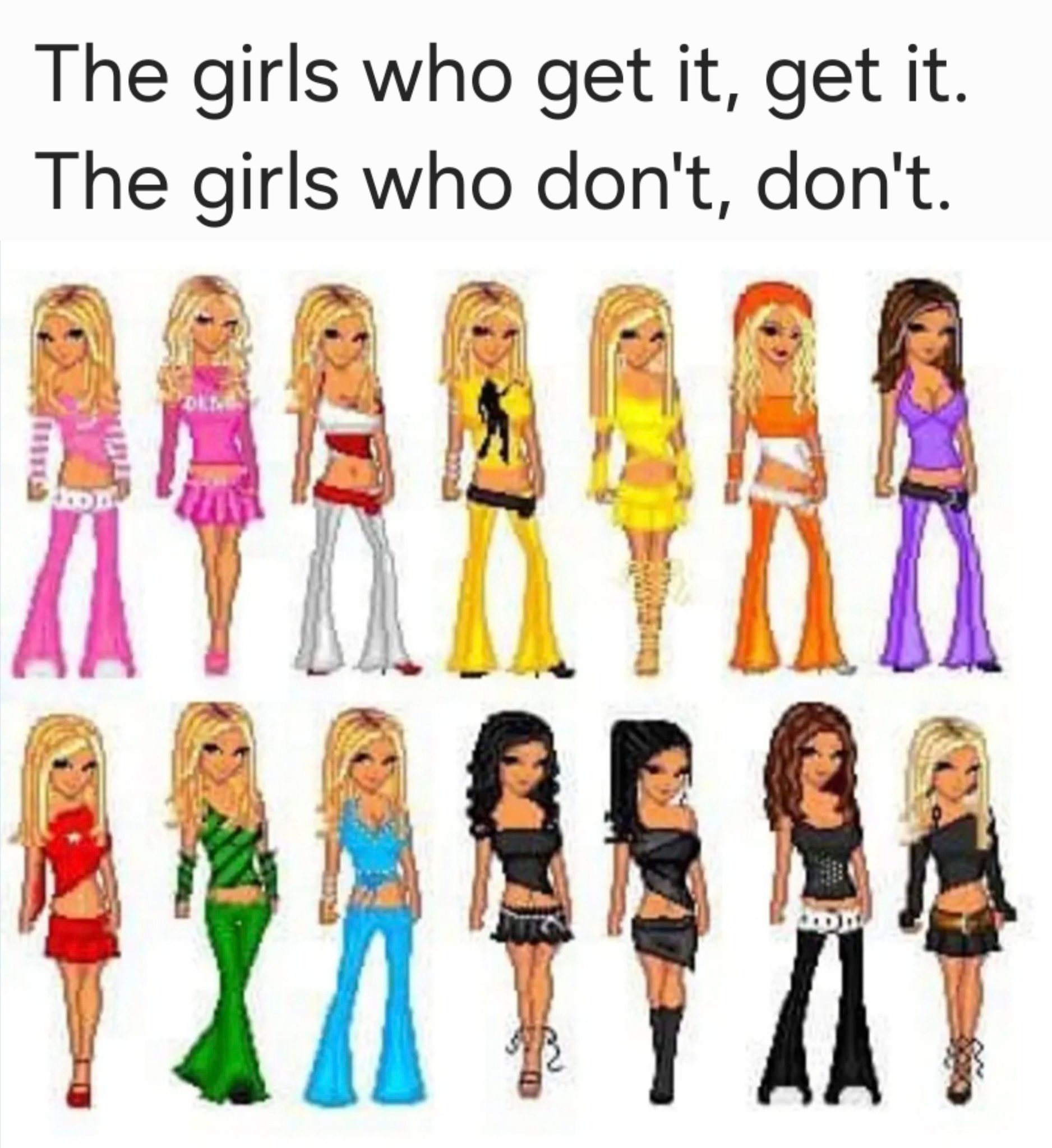 old 2000s dress up games DollzMania was a highly popular website in the early that allowed users to create and custom pixelated avatars. It was a massive digital playground during the MySpace and LiveJournal pcat-420 90s Fashion for Women Size:Custom Size