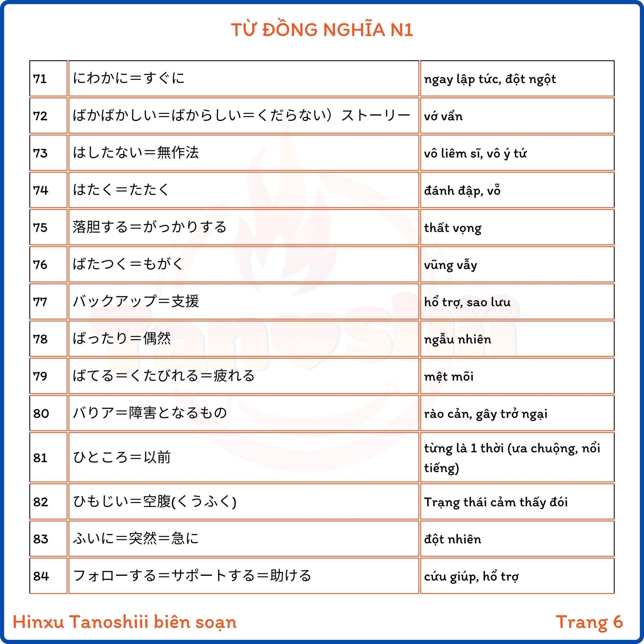 Hinxu Tanoshii - Hinxu Tanoshii added a new photo.