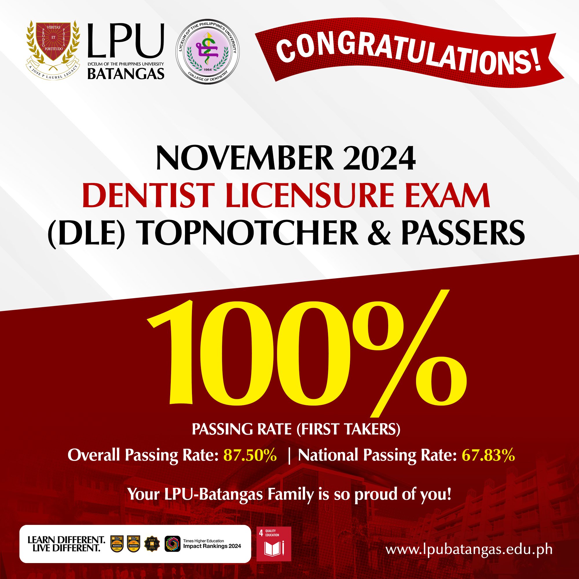 Congratulat... - Lyceum of the Philippines University-Batangas | Facebook