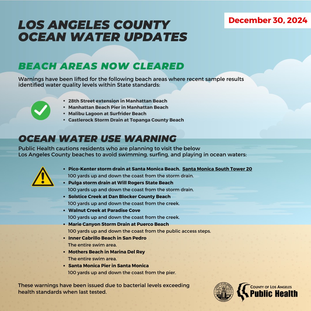 LOS... - Los Angeles County Department of Public Health | Facebook