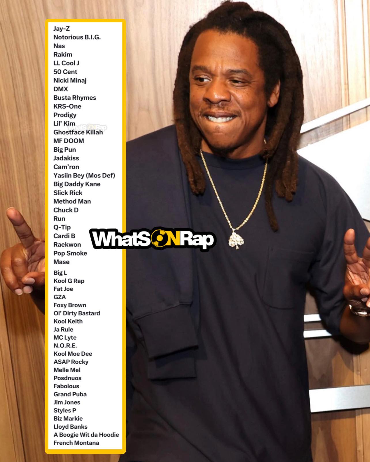 Jay-Z has been named the greatest New York rapper ever by Complex 