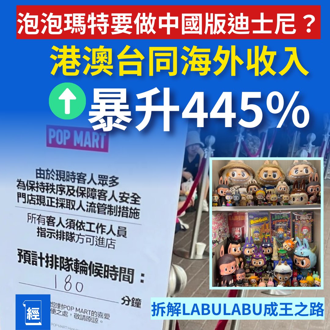 經濟一週 EDigest - 即睇全文：https://www.edigest.hk/1598356/... | Facebook