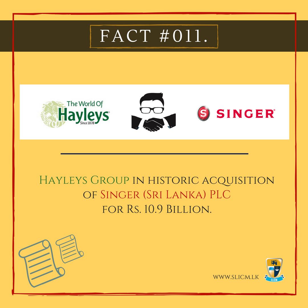 Did you know... - Sri Lanka Institute of Credit Management