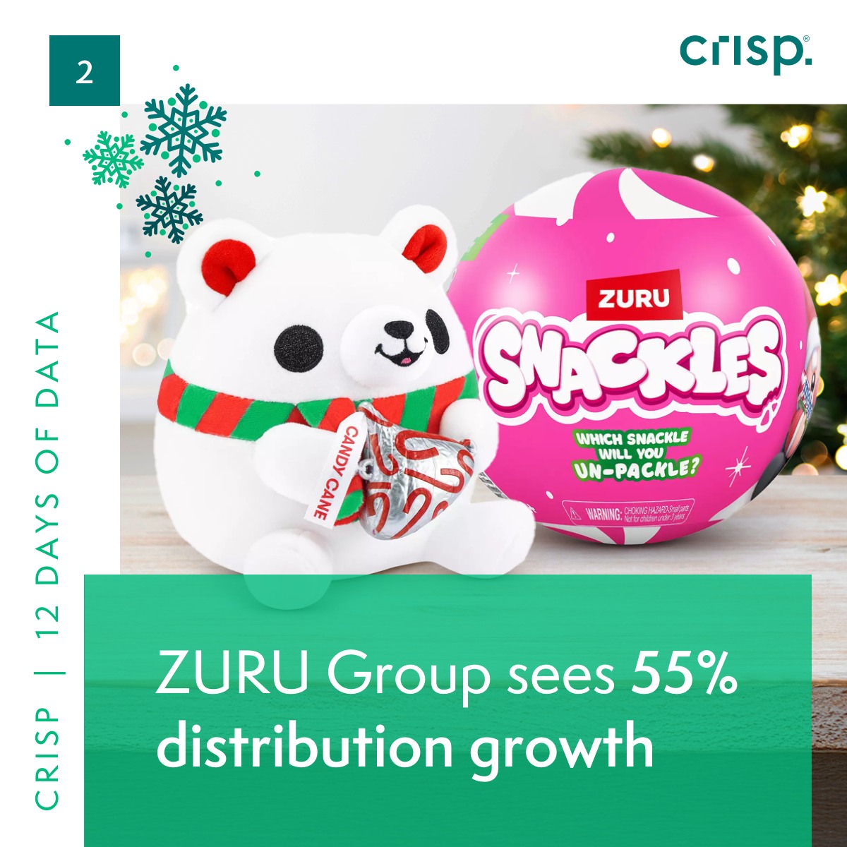 Crisp Data Platform for the Food Industry