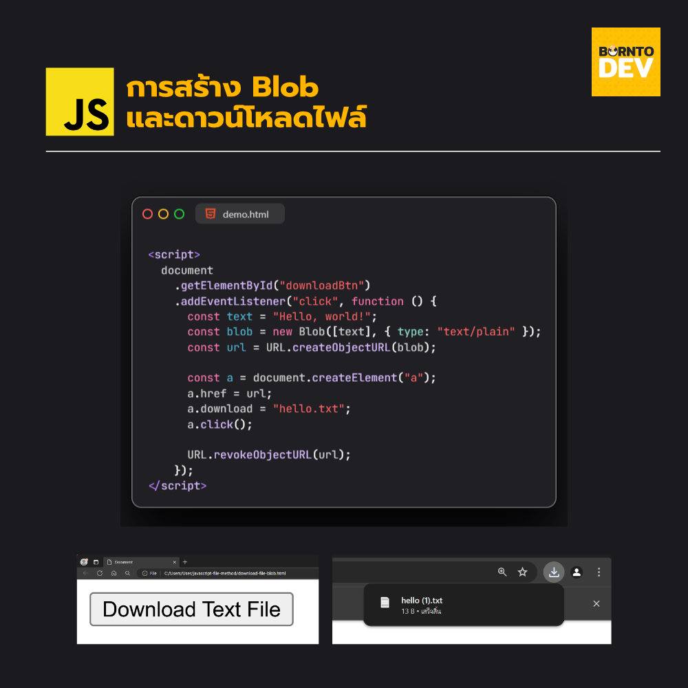 BorntoDev - 📄 รู้จักกับ JavaScript File Method... | Facebook