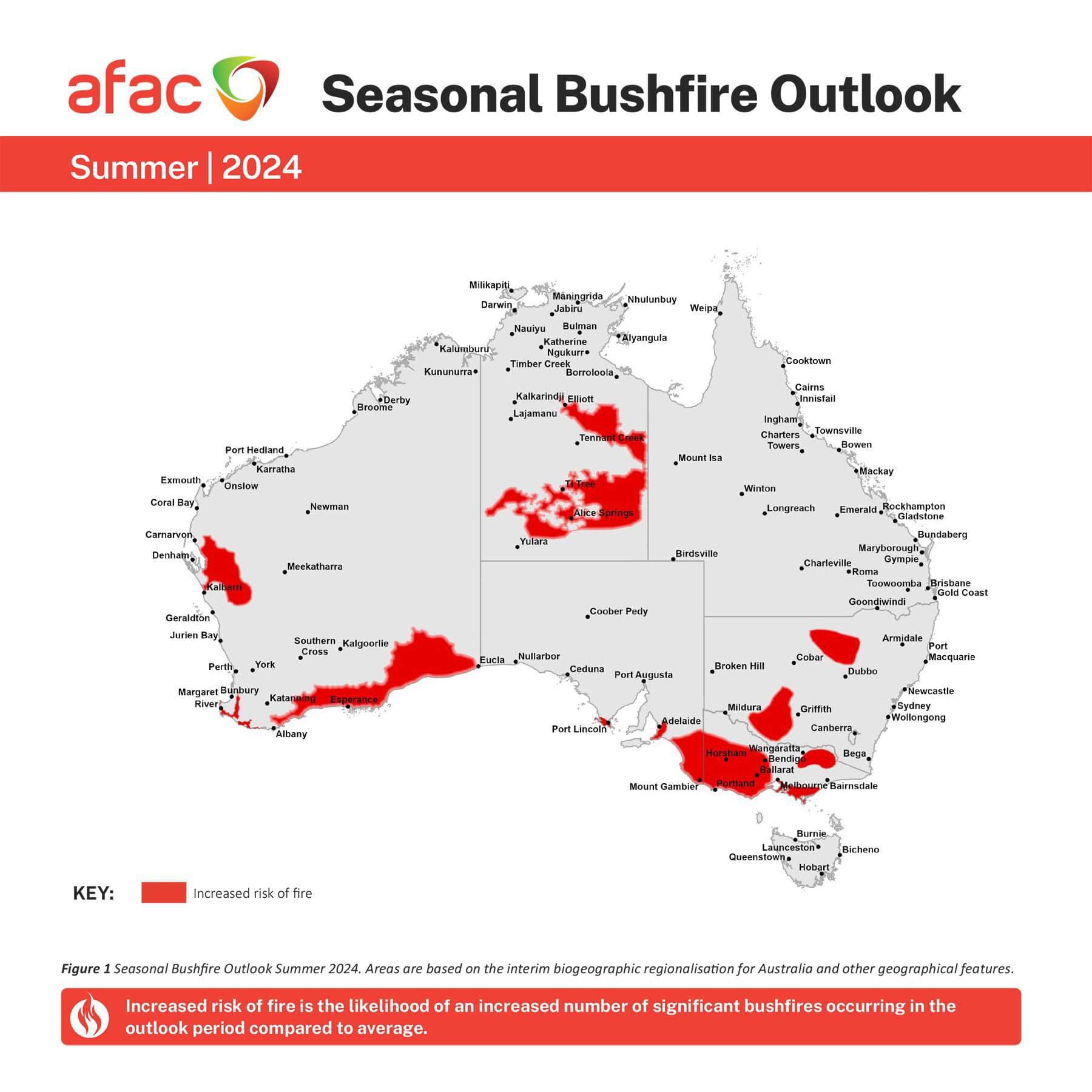 Today, AFAC News released... - NSW RFS - Cudgegong District | Facebook