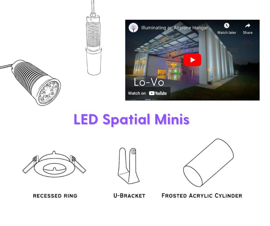 Spatial Minis are our most... - Springtree Media Group | Facebook