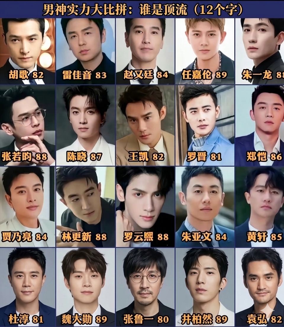 80后男演员群像图鉴来袭胡歌朱一龙张若昀等一众艺人撑起影视圈中坚力量