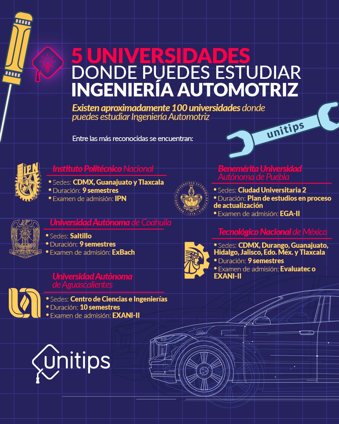 Unitips MX - 🏎️ Si tu pasión son los motores y la...