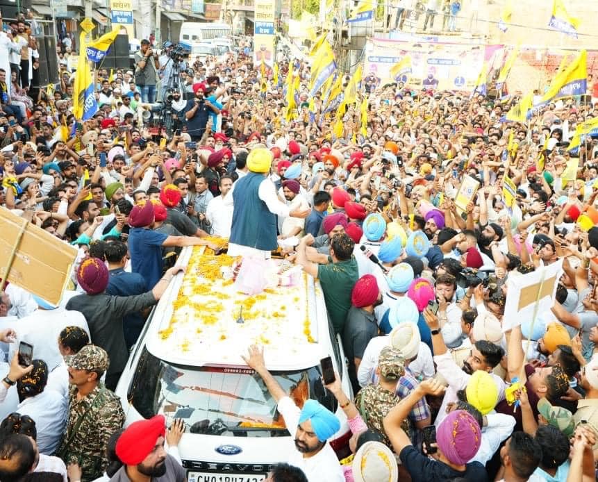Aap Youth Wing, Ludhiana