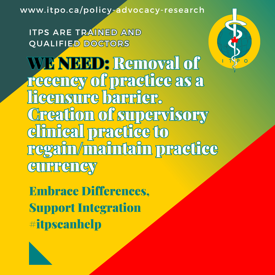 Internationally - Great news for ITPs in BC! CPSBC proposed bylaw ...
