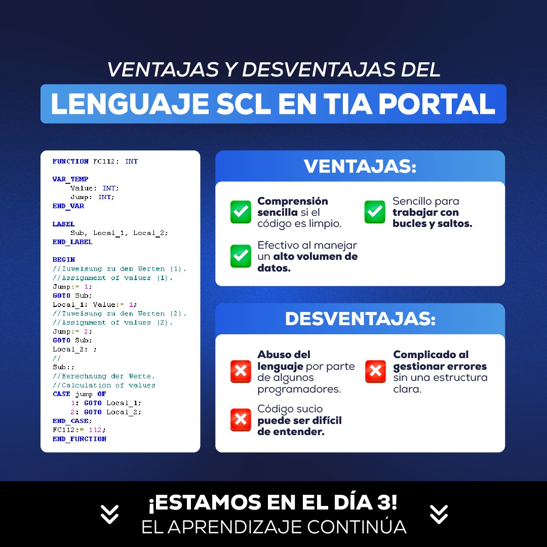 Suiler Altamirano - Control+ - Ventajas y desventajas del lenguaje SCL ...