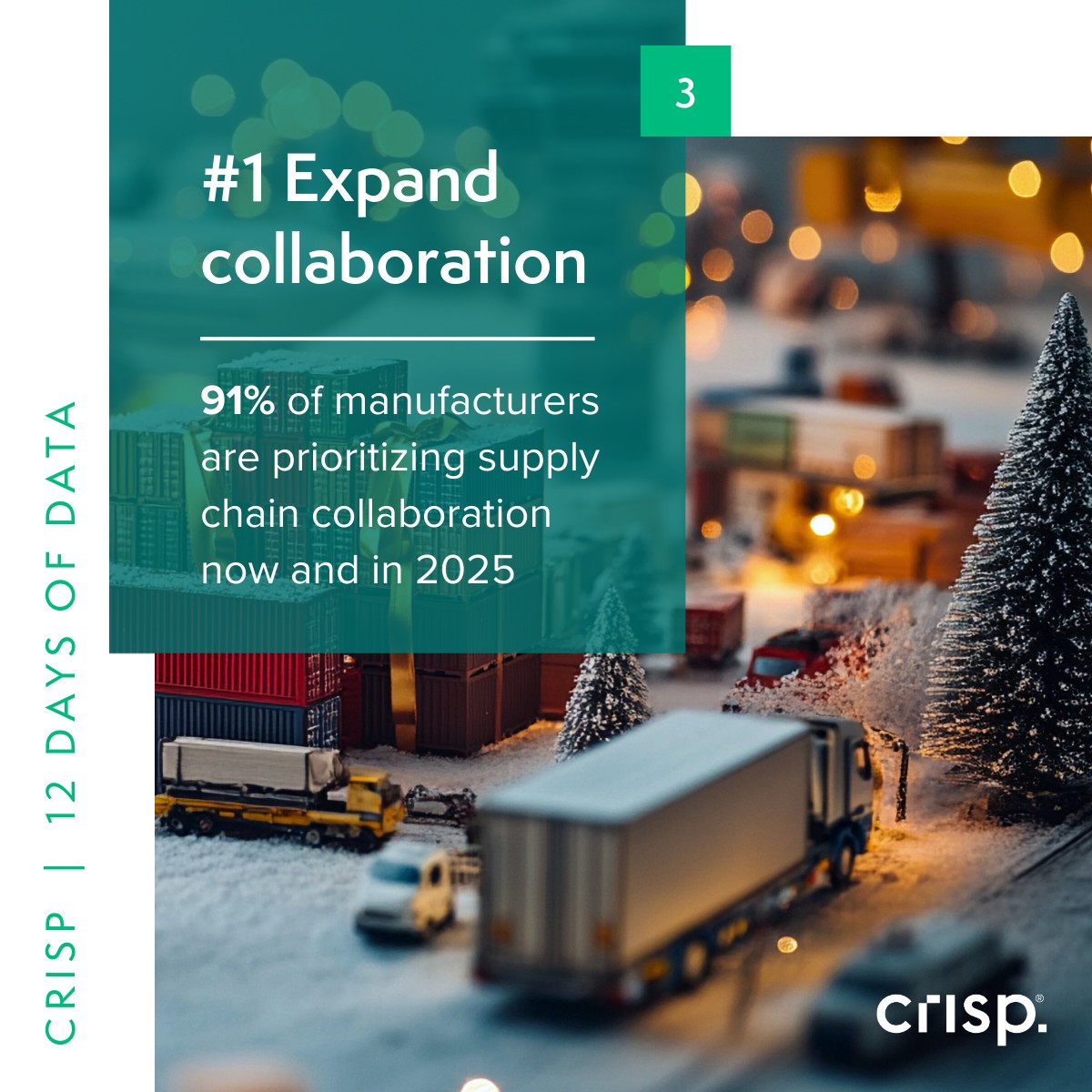 Crisp Data Platform for the Food Industry