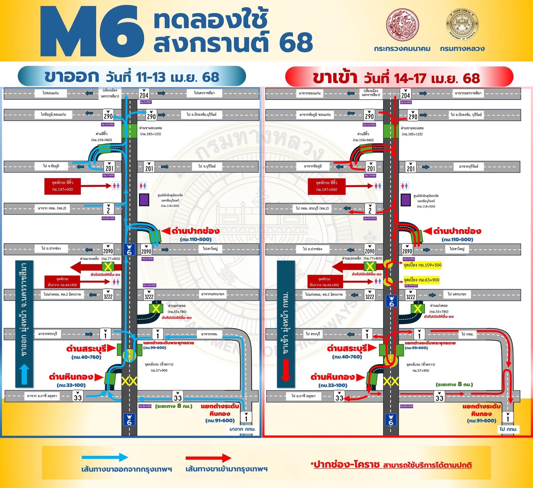 Motorway Thailand - สงกรานต์ 68 กรมทางหลวงเปิดให้ทดลองวิ่งฟรี! ทางหลวง ...