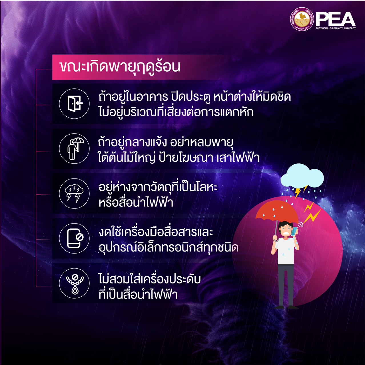 การไฟฟ้าส่วนภูมิภาคสาขาจอมทอง - PEA เปิดให้ผู้ใช้ไฟฟ้าลงทะเบียนขอ ...