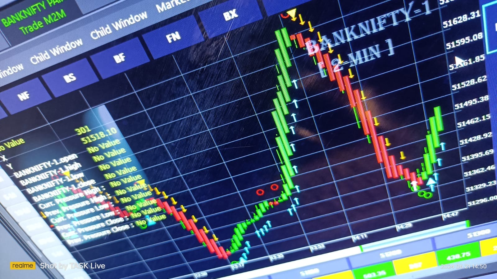 TASK Live Charts